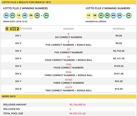 lotto results lotto plus 1 and 2 yesterday|Lotto Plus 1 Results & Payouts .